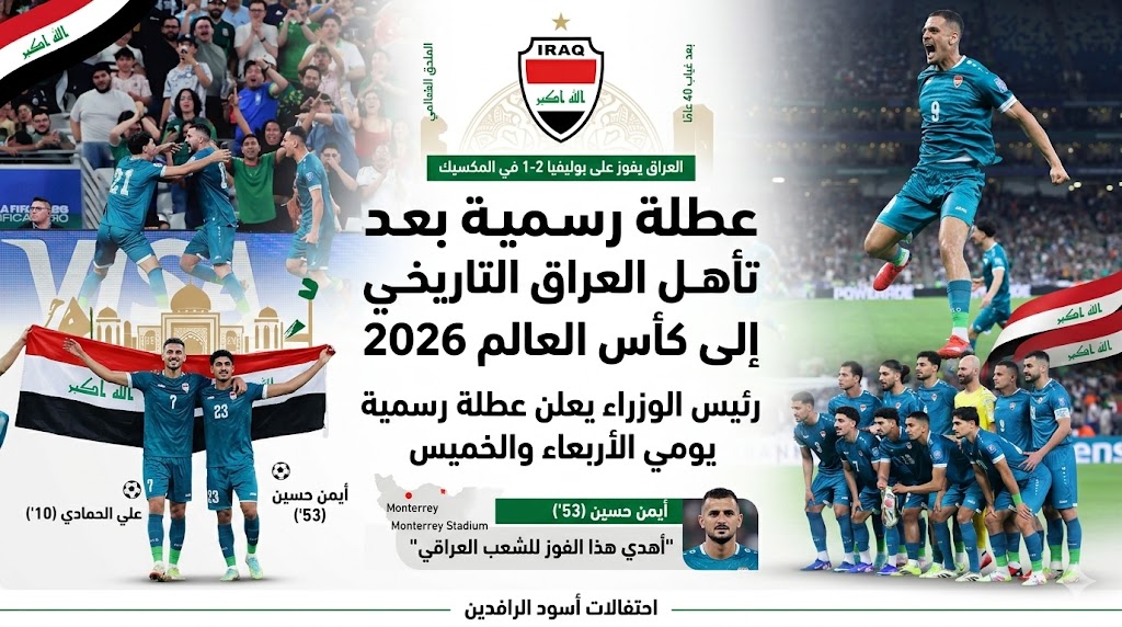 تعطيل الدوام الرسمي بعد تأهل العراق إلى كأس العالم 2026